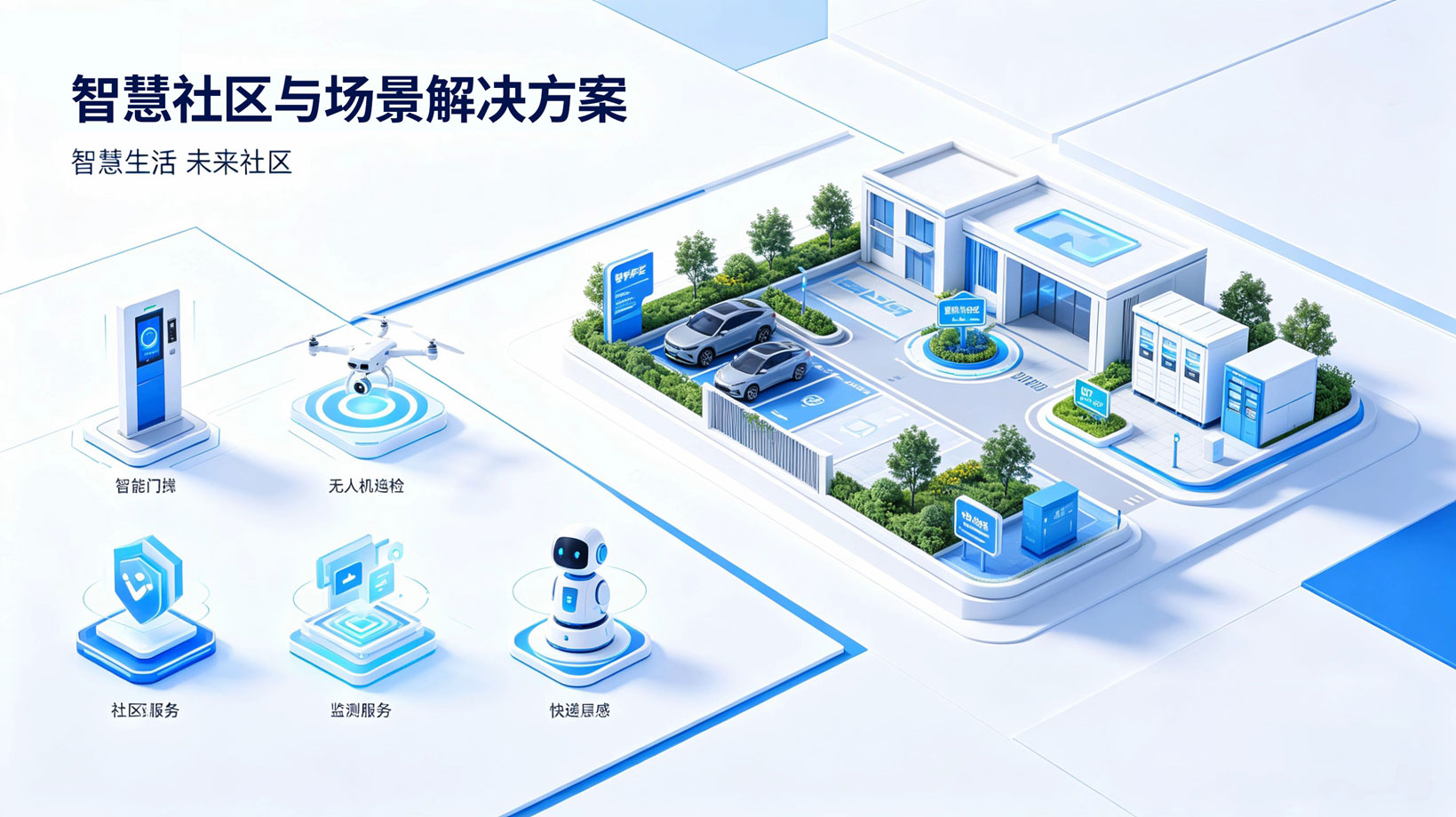 智慧社区与场景解决方案